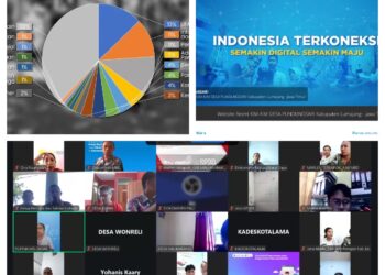 Terus Beradaptasi Dengan Perkembangan Teknologi, Pemerintah Kabupaten MBD Bentuk KIM